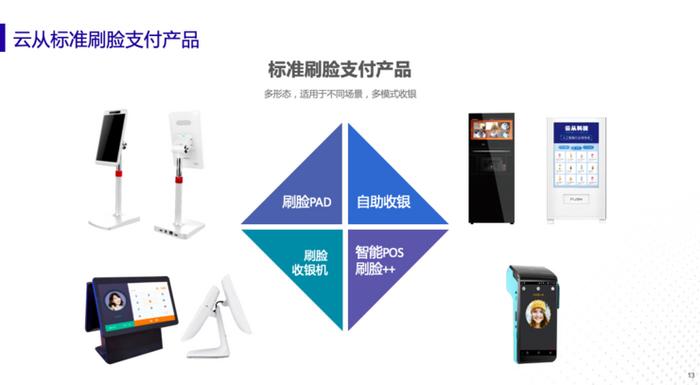 云從科技梅磊 為何此刻是刷臉支付發(fā)展的黃金時(shí)代？